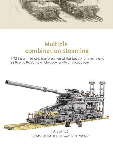 German super-heavy railway gun Schwerer Gustav (Dora) Poster for