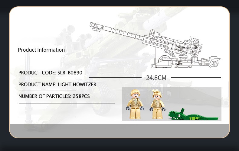 US M777 Howitzer - 258 Pieces