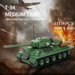 Soviet T-34 Medium Tank – 1113 Pieces