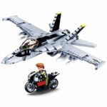 US Boeing F/A-18E – 682 Pieces