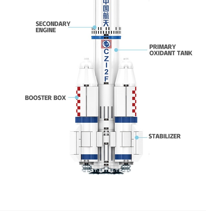 Jiuquan Satellite Launch Center RC - 2152 Pieces