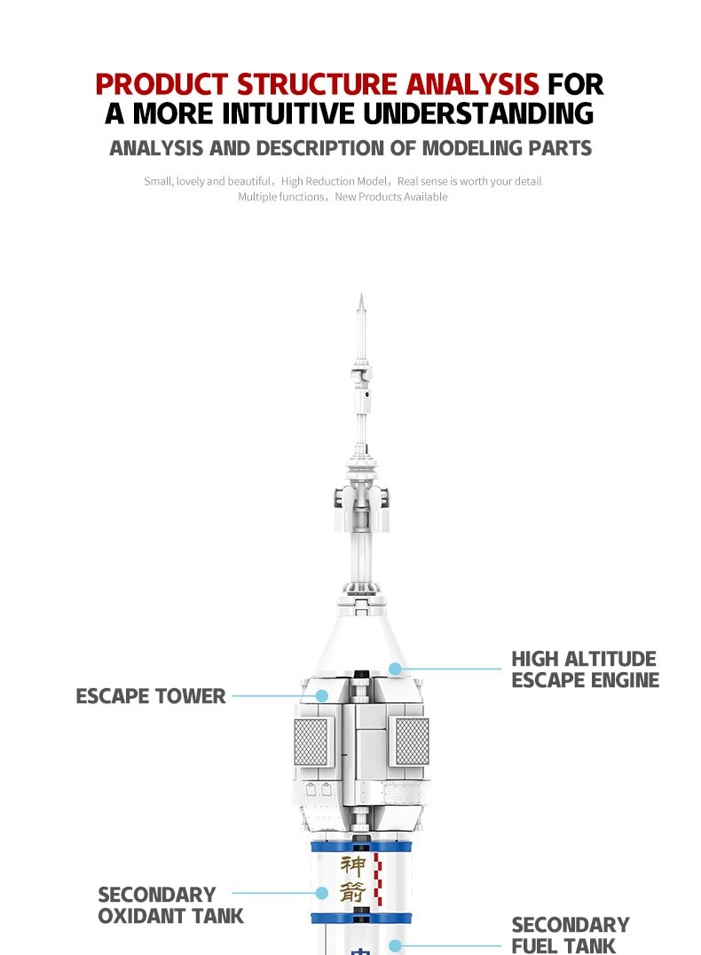 Jiuquan Satellite Launch Center RC - 2152 Pieces